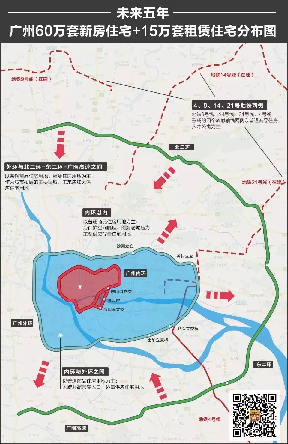 广州内环就是