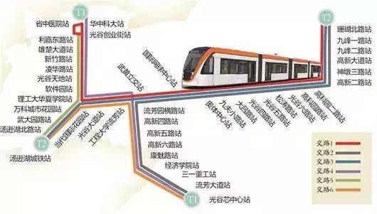 t1线,华中科技大学—佛祖岭