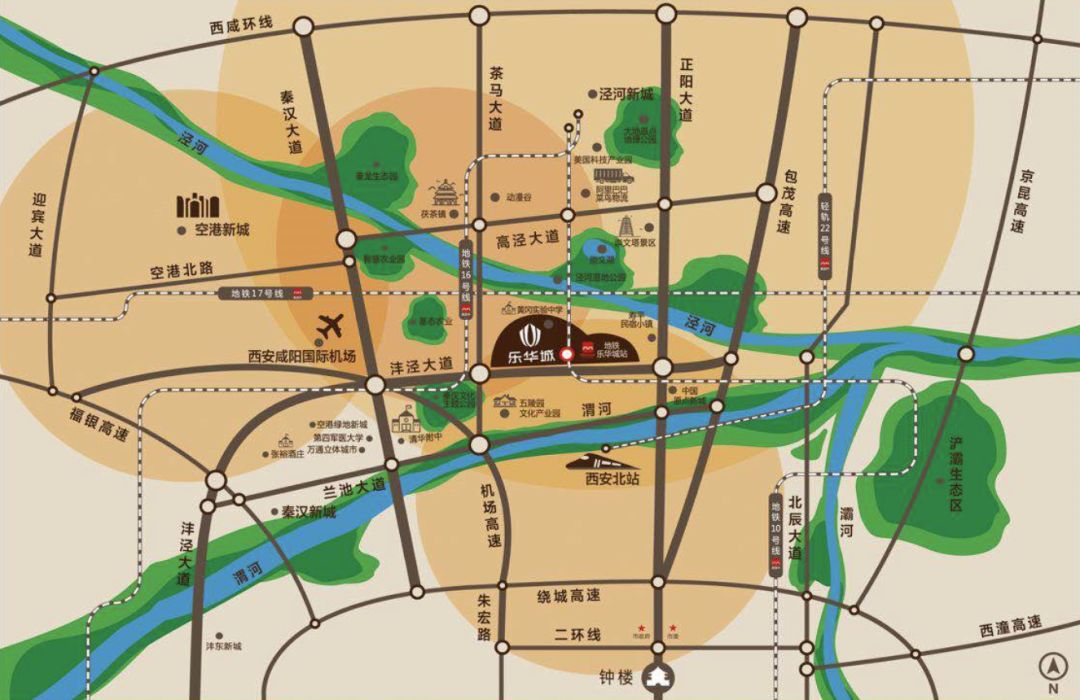 随着乐华城,隆基泰和等房企进入泾河新城之后,区域曝光率大幅提升