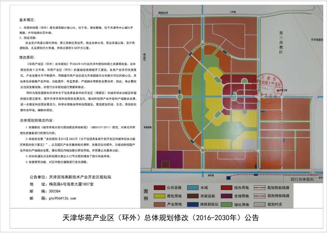 6月22日,天津规划局发布了《高新区华苑产业区(环外)总体规划修改