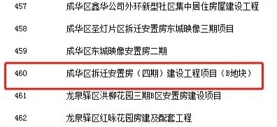 其中就有成都市第二人民医院龙潭综合医院建设项目,成华区拆迁安置房