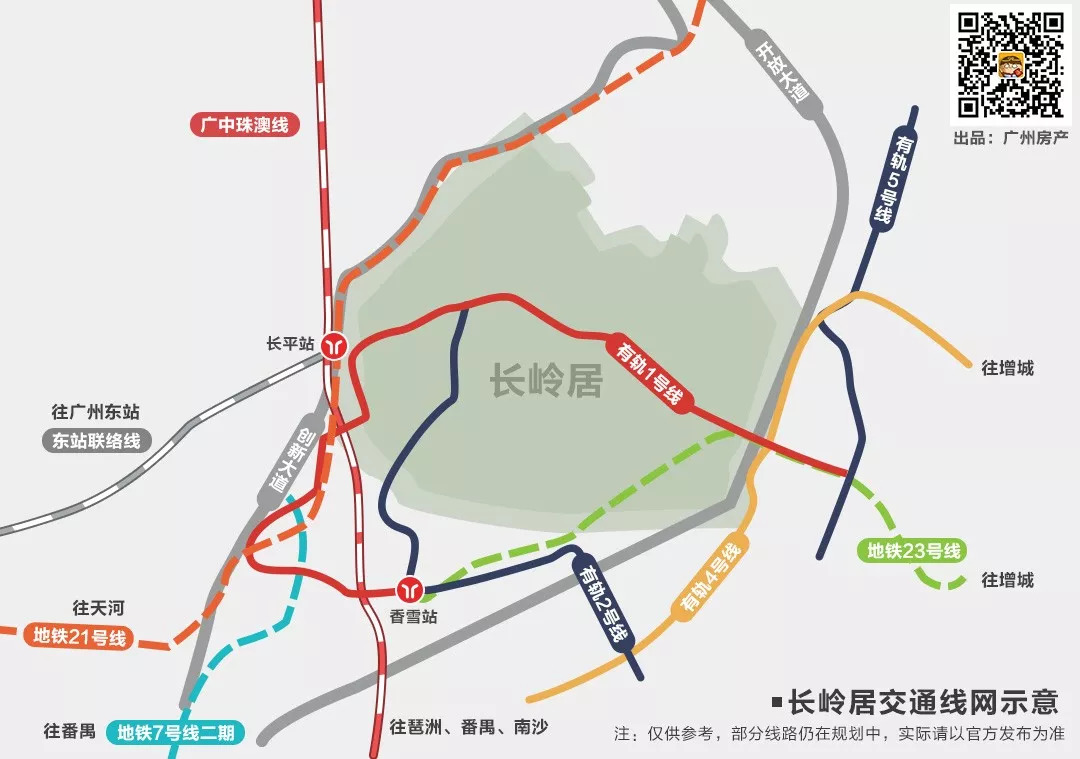 学区房战役  同时,得益于黄埔区轨道交通的突飞猛进,长岭居板块,还是
