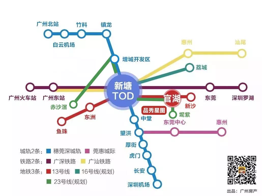地铁达人  首先,广州城市向东势不可挡,位于新塘的广州东tod新城,因