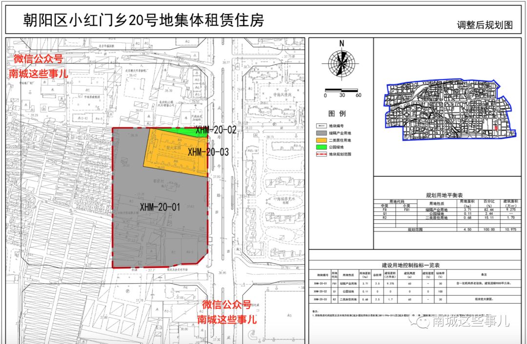 北京南城这个地区又要大开发!医疗,文化,养老都有!