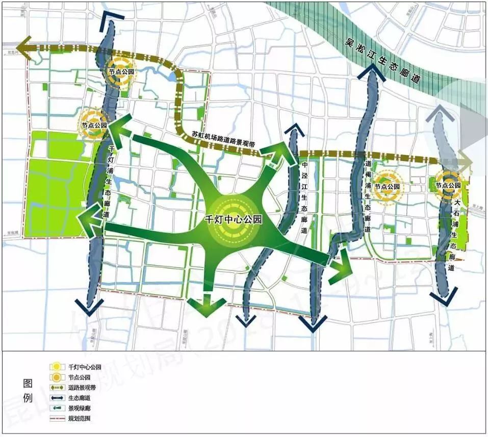 即围绕千灯中心公园打造的核心景观空间 "四廊":即千灯浦生态廊道,中