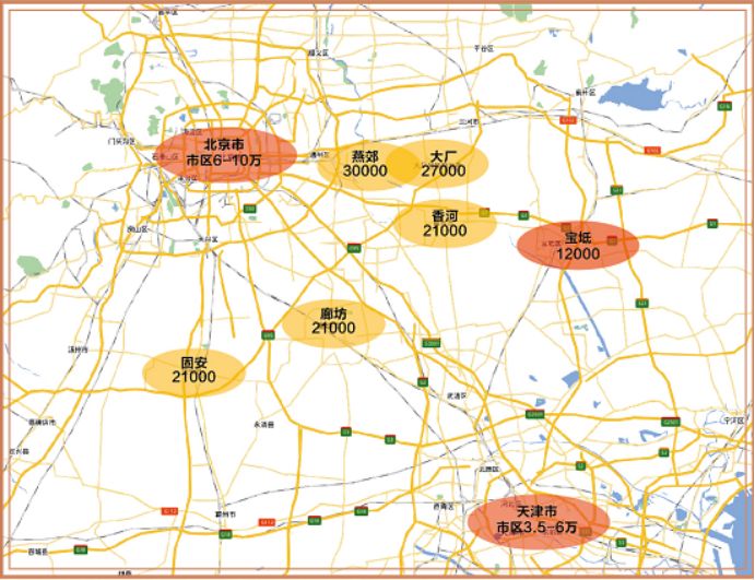 京津新城卖出27万方土地,这里建成什么样了?