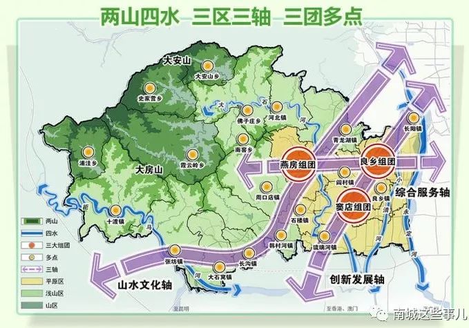 北京市房山区规划(2017年—2035年)草案出炉!