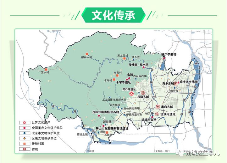 北京市房山区规划(2017年—2035年)草案出炉!