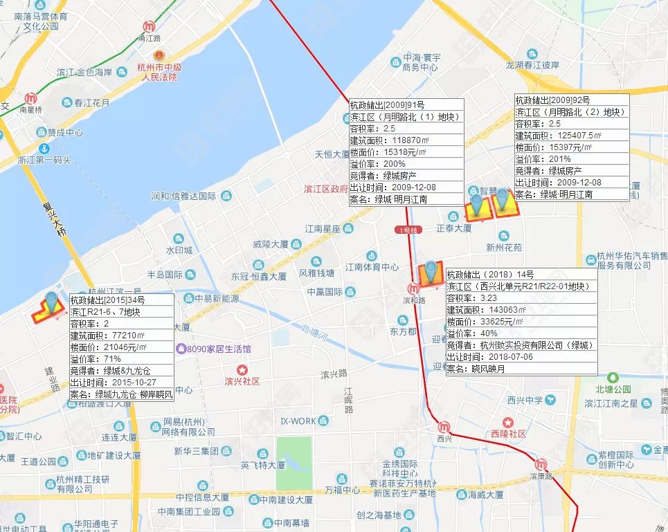 绿城在滨江区地块位置分布