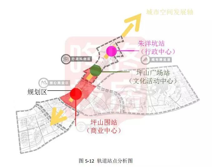 坪山崛起!14号线拟3大站点:总规模达196万平,涉及周边