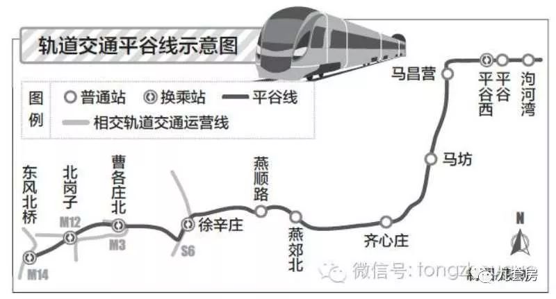 北京徐辛庄地铁线路图图片