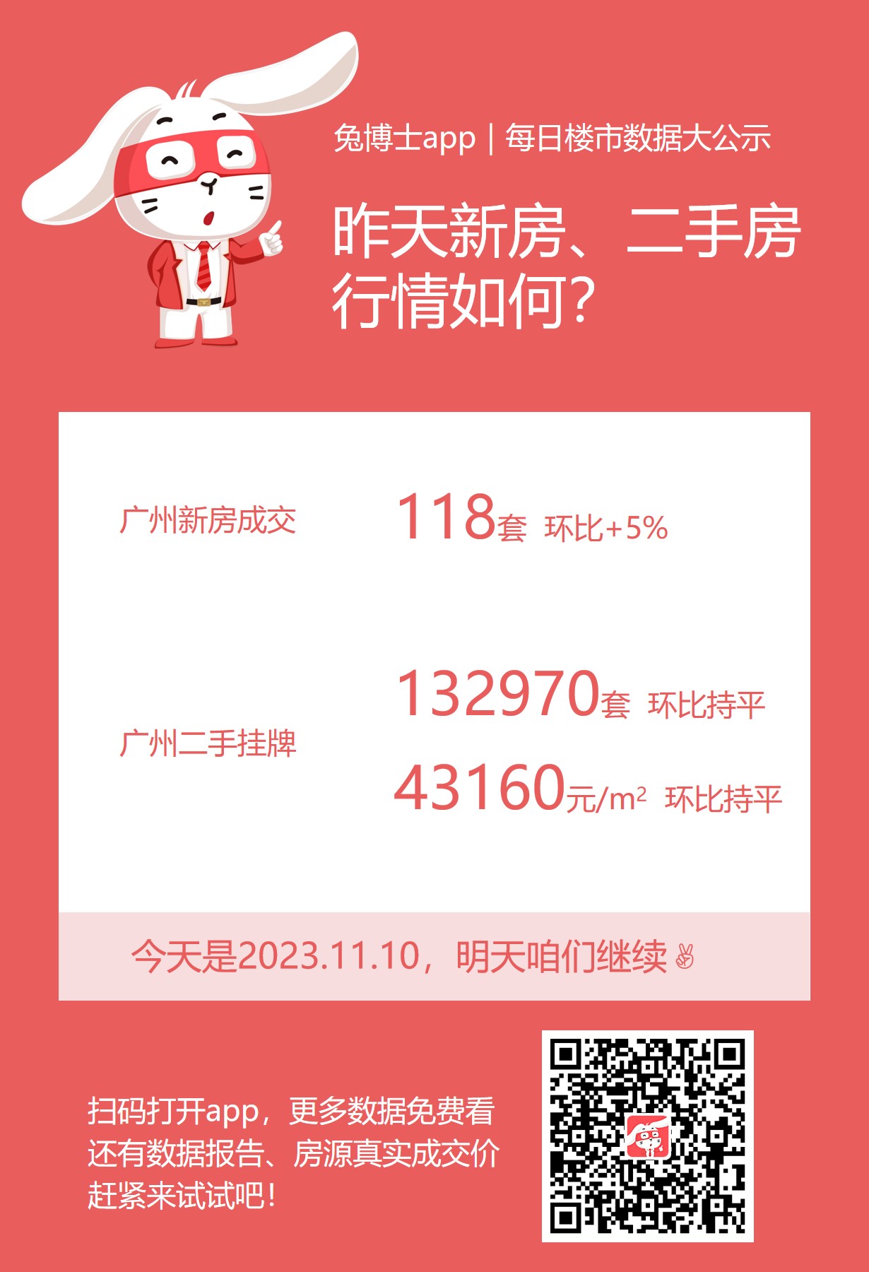 广州行情.jpg